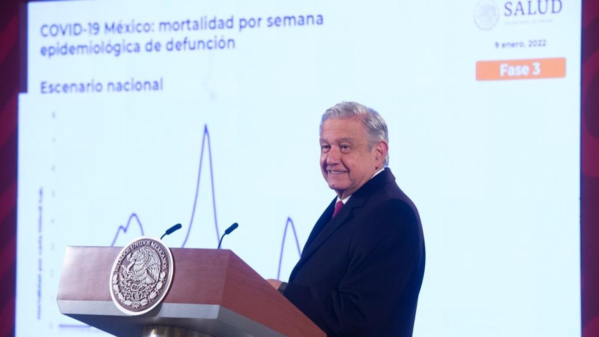 AMLO mañanera covid 10 de enero 2021