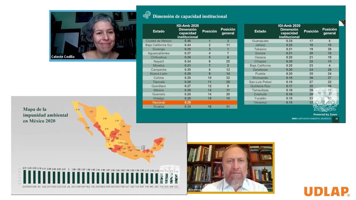 Impunidad ambiental