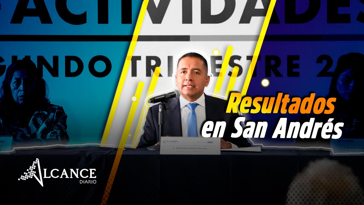 Resultados en San Andres- Mundo Tletehui