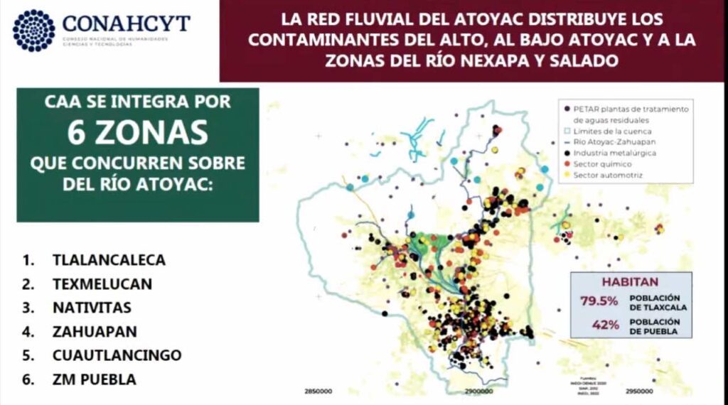 Puebla y Tlaxcala, con el mayor índice de mortalidad por contaminación del Atoyac