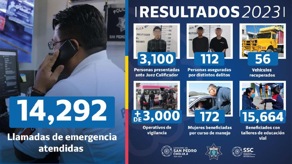 Presenta la SSC Cholula los resultados de 2023; más de 3 mil personas aseguradas