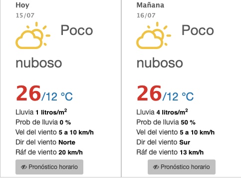 ¿Cómo estará el clima en Puebla este martes 16 de julio?