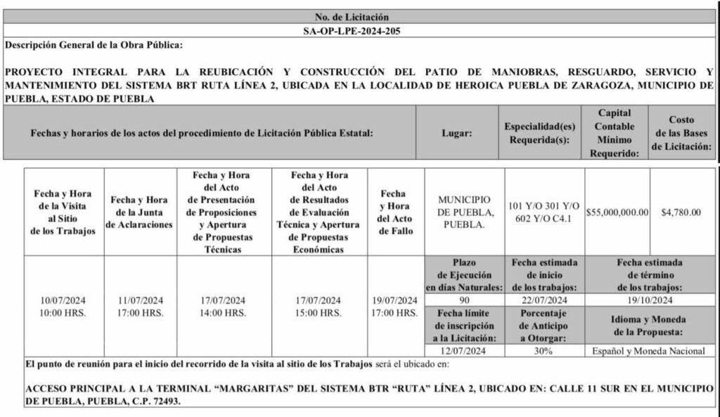 Patio de resguardo de la Línea 2 de RUTA será usado por el IPN en Puebla; se construirá uno nuevo
