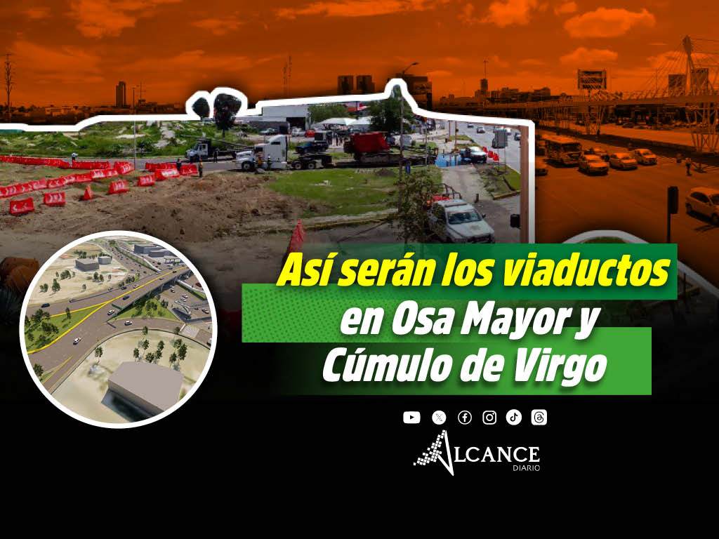 Inicia construcción de Viaducto Elevado de Osa Mayor y Paso Inferior de Cúmulo de Virgo: costarán 295.5 mdp
