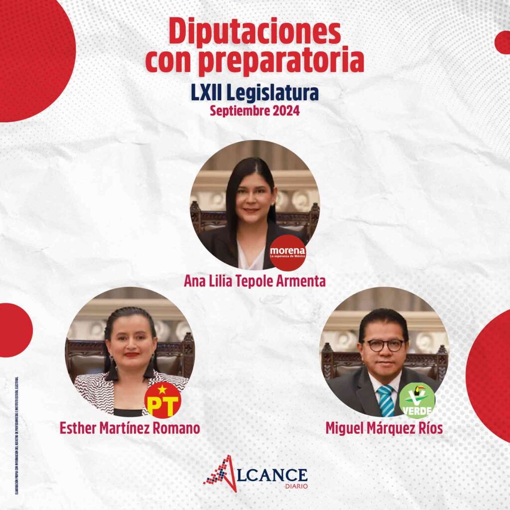Diputaciones con preparatoria