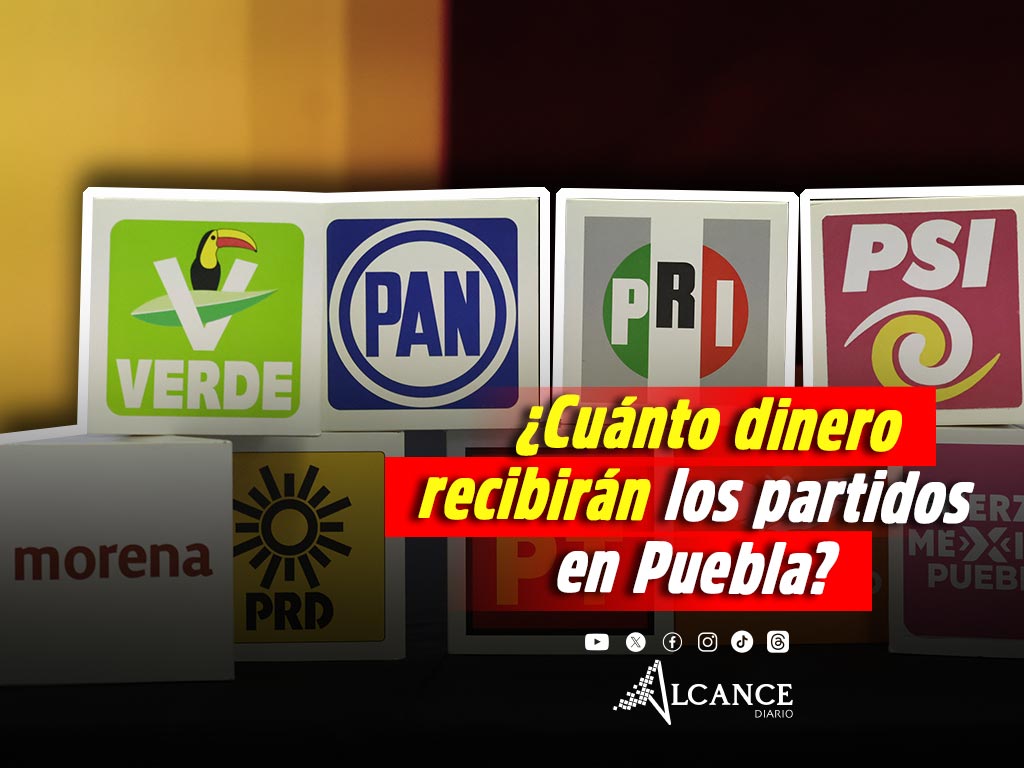 Esto recibirán los partidos políticos en Puebla para financiamiento de 2025; Morena tendrá el mayor monto