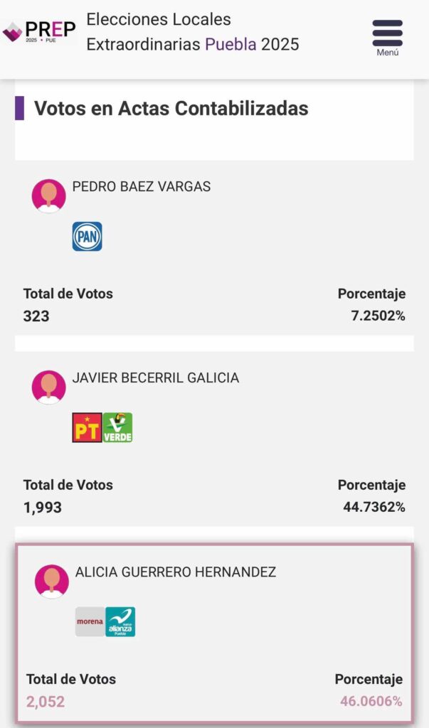 Alicia Guerrero Hernández