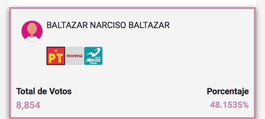 Baltazar Narciso Baltazar