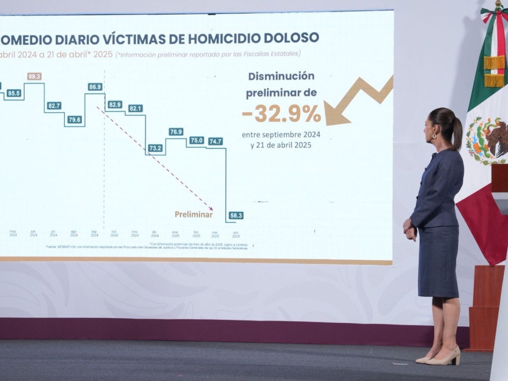 homicidio doloso