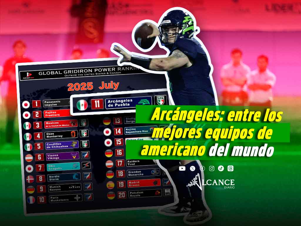 Arcángeles de Puebla se cuela entre los mejores equipos del Global Gridiron Power Ranking