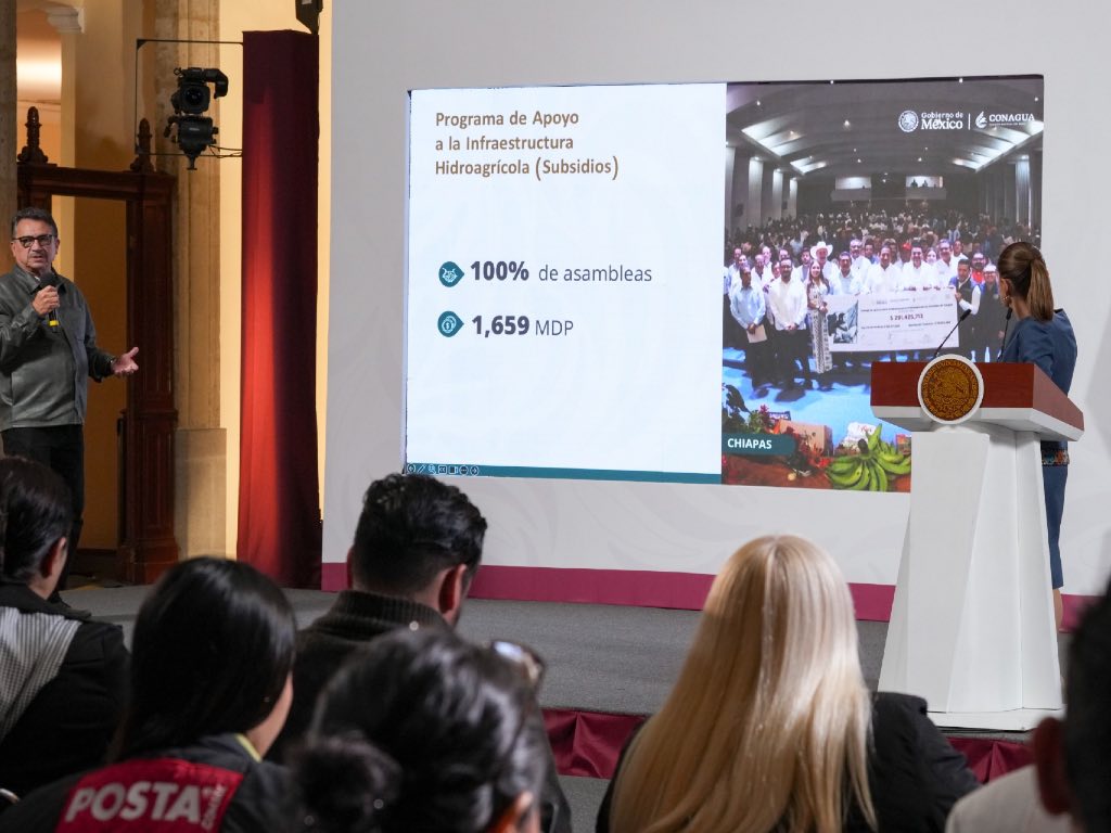 México se Tecnifica: inversión histórica de 60 mil mdp para distritos de riego