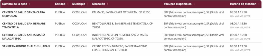 Ocoyucan puntos de vacunación