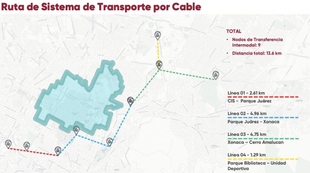 FOTOS: Así serán las estaciones del Cablebús en Puebla