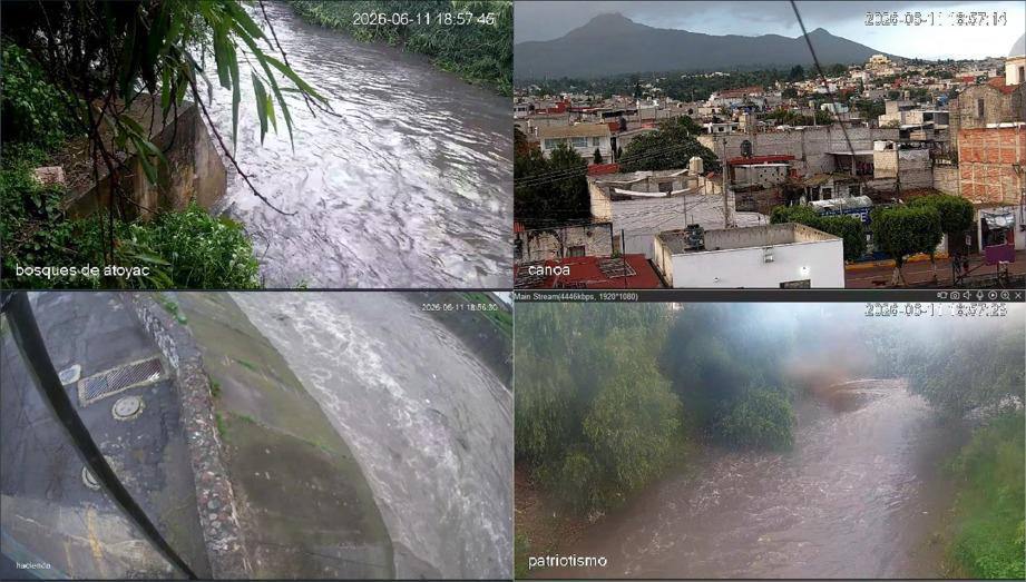 Mantiene Puebla activo los protocolos de atención por lluvias