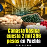Canasta básica en Puebla llega a 2 mil 396 pesos en zonas urbanas
