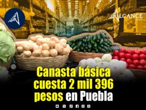 Canasta básica en Puebla llega a 2 mil 396 pesos en zonas urbanas