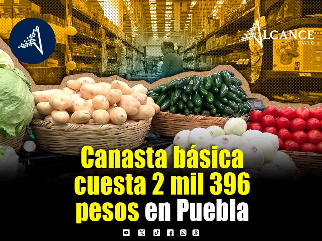 Canasta básica en Puebla llega a 2 mil 396 pesos en zonas urbanas